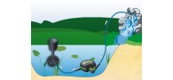 Bassin de jardin : pack galland, Pack filtration