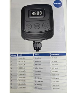 Bassin de jardin : POND ECO EXTREME 32.000 L/H 45-450 WATTS, Pompes Superfish