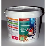 Bassin de jardin : ICHI FOOD ALL SEASON 2KG MEDIUM, Fin de série