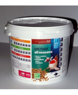 Bassin de jardin : ICHI FOOD ALL SEASON 2KG MEDIUM, Fin de série