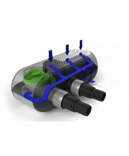 Bassin de jardin : Eco Stream 6000 (6100 L/H), Pompes Velda