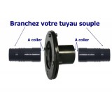 Bassin de jardin : Kit traversée de bâche 32mm, Traversée de bâche