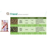 Bassin de jardin : Hikari friend 4KG medium, Nourriture Hikari