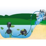 Bassin de jardin : Aqua nova NMS 6500 super Eco (6500 L/H), Fin de série