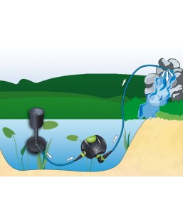 Bassin de jardin : Aqua nova NMS 10000 super Eco (10000 L/H), Fin de série