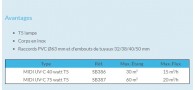Bassin de jardin : Midi power UVC 40W AQUAFORTE, Stérilisateur de 36W à 75W