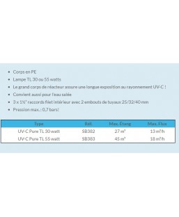 Bassin de jardin : Pure UVC TL 30W, Fin de série