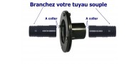 Bassin de jardin : Kit traversée de bâche 40mm, Traversée de bâche
