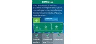 Bassin de jardin : Shark 150, Fin de série