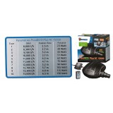 Bassin de jardin : Pond Eco Plus RC 15000 variateur (8000 à 15000 L/H), Fin de série