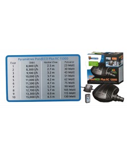 Bassin de jardin : Pond Eco Plus RC 15000 variateur (8000 à 15000 L/H), Fin de série