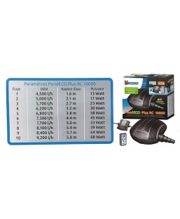 Bassin de jardin : Pond Eco Plus RC 10000 variateur (4500 à 9200 L/H), Fin de série