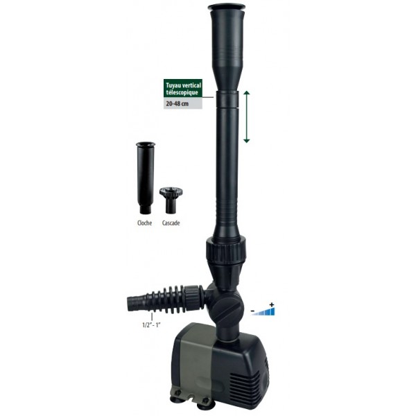 Bassin de jardin : Pompe Smartline 600 (600 L/H), Fin de série