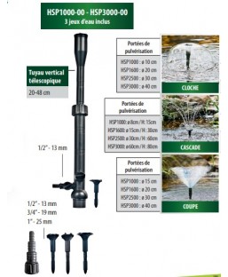 Bassin de jardin : Smartline HSP 1600 (1500 L/H), Fin de série