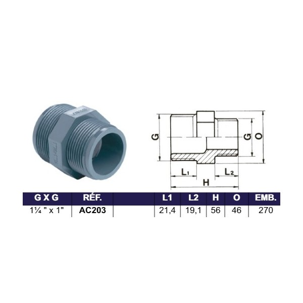 Bassin de jardin : DOUILLE REDUCTION FILETE 1"1/4 x,1", Raccord fileté cannelé