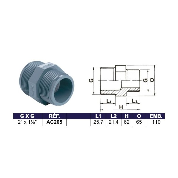 Bassin de jardin : DOUILLE REDUCTION FILETE 2" x1"1/2, Raccord fileté cannelé