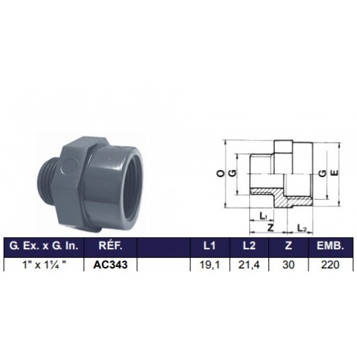 Bassin de jardin : DOUILLE FILET EXTÉRIEUR FILET INTÉRIEUR 1" X 1"1/4, Raccord fileté cannelé