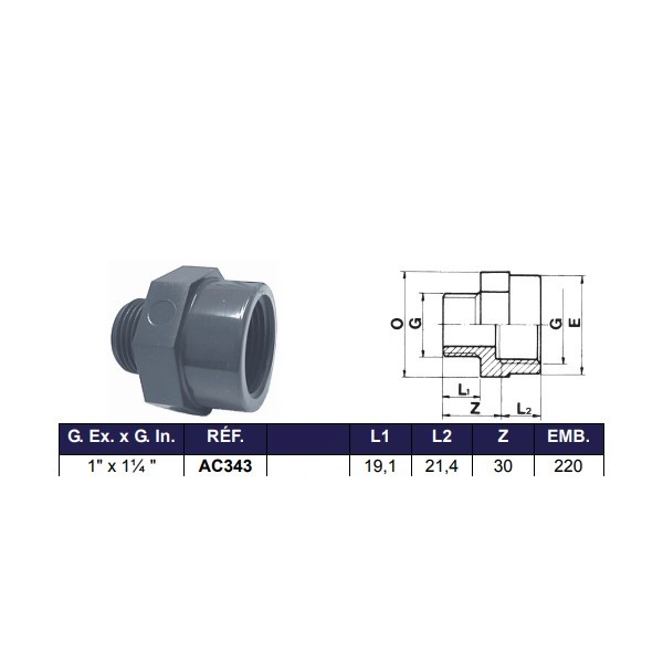 Bassin de jardin : DOUILLE FILET EXTÉRIEUR FILET INTÉRIEUR 1" X 1"1/4, Raccord fileté cannelé