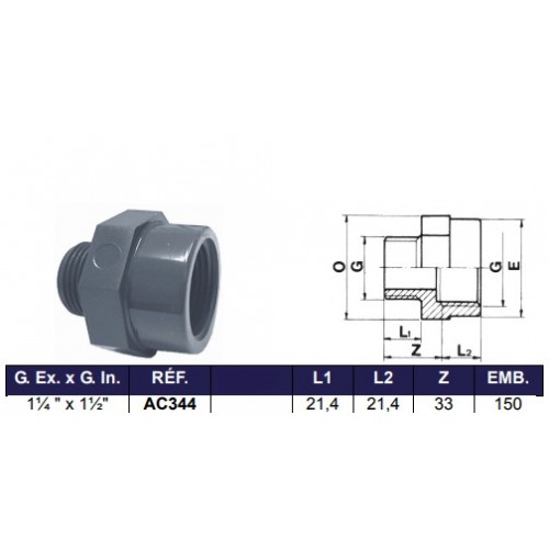 Bassin de jardin : DOUILLE FILET EXTÉRIEUR FILET INTÉRIEUR 1"1/4 X 1"1/2, Raccord fileté cannelé