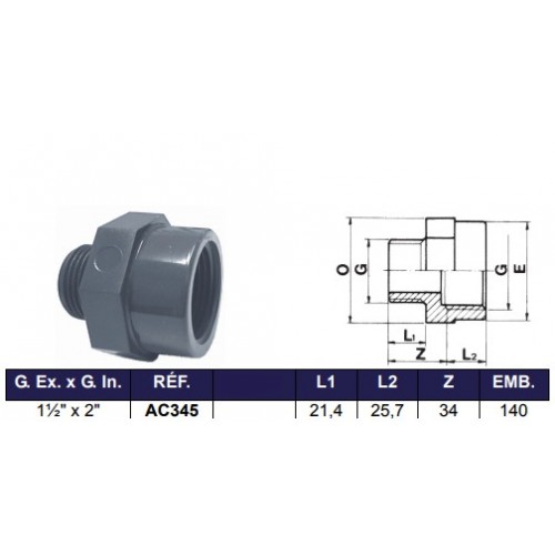 Bassin de jardin : DOUILLE FILET EXTÉRIEUR FILET INTÉRIEUR 1"1/2 X 2", Raccord fileté cannelé