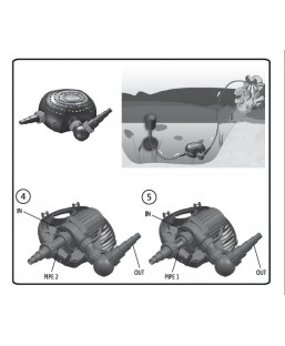 Bassin de jardin : AQUA NOVA NFPX-5000 L/H, Pompes Aqua Nova