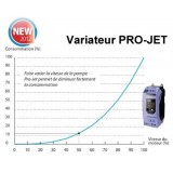 Bassin de jardin : Variateur de débit Pro Jet jusque 3 CV Tri, Fin de série