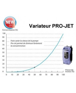 Bassin de jardin : Variateur de débit Pro Jet jusque 3 CV Tri, Fin de série