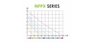 Expert pompes de bassin - AQUA NOVA NFPX 12000 L/H NFPX-12000