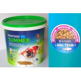 Bassin de jardin : ICHI FOOD SUMMER 4KG MEDIUM, Nourriture Ichi Food-Aquatic Science