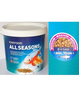 Bassin de jardin : ICHI FOOD ALL SEASON 2KG MEDIUM, Nourriture Ichi Food-Aquatic Science