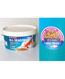 Bassin de jardin : ICHI FOOD ALL SEASON 1KG MEDIUM, Nourriture Ichi Food-Aquatic Science