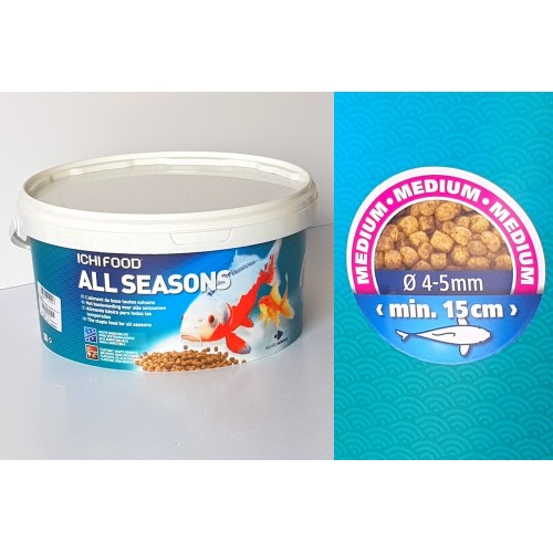 Bassin de jardin : ICHI FOOD ALL SEASON 1KG MEDIUM, Fin de série Bassin de jardin : ICHI FOOD ALL SEASON 1KG MEDIUM, Fin de série