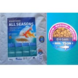 Bassin de jardin : ICHI FOOD ALL SEASON 10KG MEDIUM, Fin de série