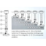 Bassin de jardin : STAND SKIMMER OSAGA, Skimmer