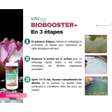 Bassin de jardin : Biobooster+ 24000, Traitement Aquatic Science