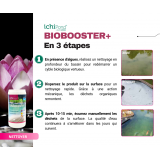 Bassin de jardin : Biobooster + 200M3, Traitement Aquatic Science