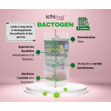 Bactogen 12000 - Traitement Aquatic Science | Bassin de jardin