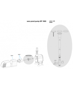 Bassin de jardin : Sera pond SP 1500 (1650 L/H), Pompes Sera Pond