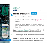 Bassin de jardin : NEO GH+ 0,4 Kg Aquatic Science (+8A 4000L), Optimiser paramètre de l'eau