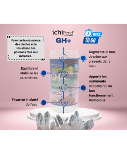 Bassin de jardin : NEO GH+ 0,4 Kg Aquatic Science (+8A 4000L), Optimiser paramètre de l'eau