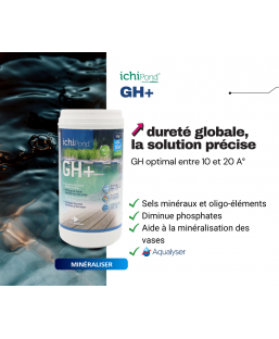 Bassin de jardin : NEO GH+ 1 Kg Aquatic Science (+8A 10000L), Optimiser paramètre de l'eau