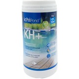 Bassin de jardin : NEO KH+ 1 Kg Aquatic Science (+8A 10000L), Optimiser paramètre de l'eau