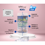 Bassin de jardin : NEO KH+ 1 Kg Aquatic Science (+8A 10000L), Optimiser paramètre de l'eau