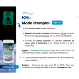 Bassin de jardin : NEO KH+ 1 Kg Aquatic Science (+8A 10000L), Optimiser paramètre de l'eau