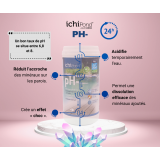 Bassin de jardin : NEO PH- 1Kg Aquatic Science (-1à2 20000L), Optimiser paramètre de l'eau