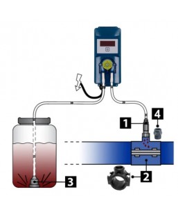 Bassin de jardin : DOSATECH POMPE DE DOSAGE (Dosatech 2), Pompe de dosage pour traitement