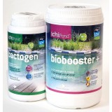 Bassin de jardin : Bactogen + Biobooster 12000, Traitement Aquatic Science