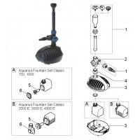 Pièces de rechange Aquarius Fountain set Classic 1000-2000-3000-4000
