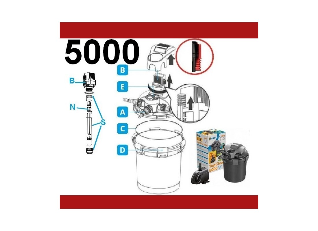 Topclear 5000 SUPERFISH (bouton rouge)