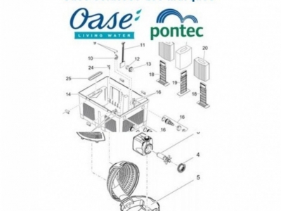 Pièces détachées pour toutes vos marques de bassin de jardin